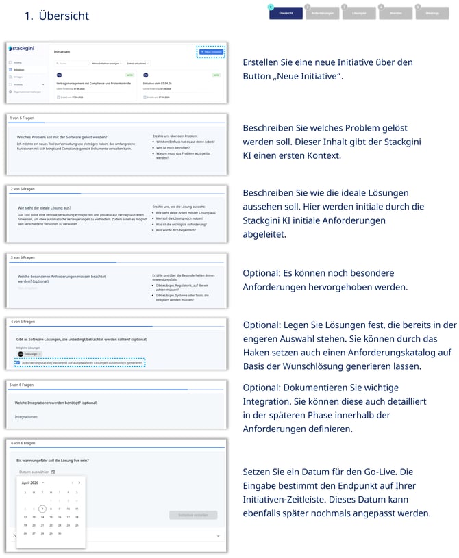 Stackgini_page_02