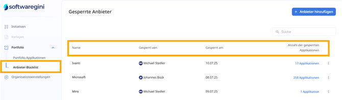 Abbildung: Übersicht gesperrter Anbieter inkl. Bearbeiter und Sperrdatum